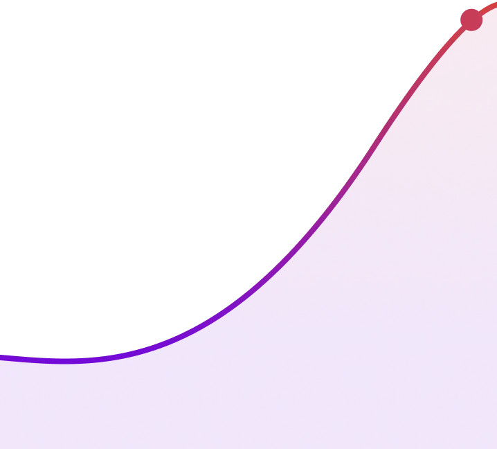 10.7 x